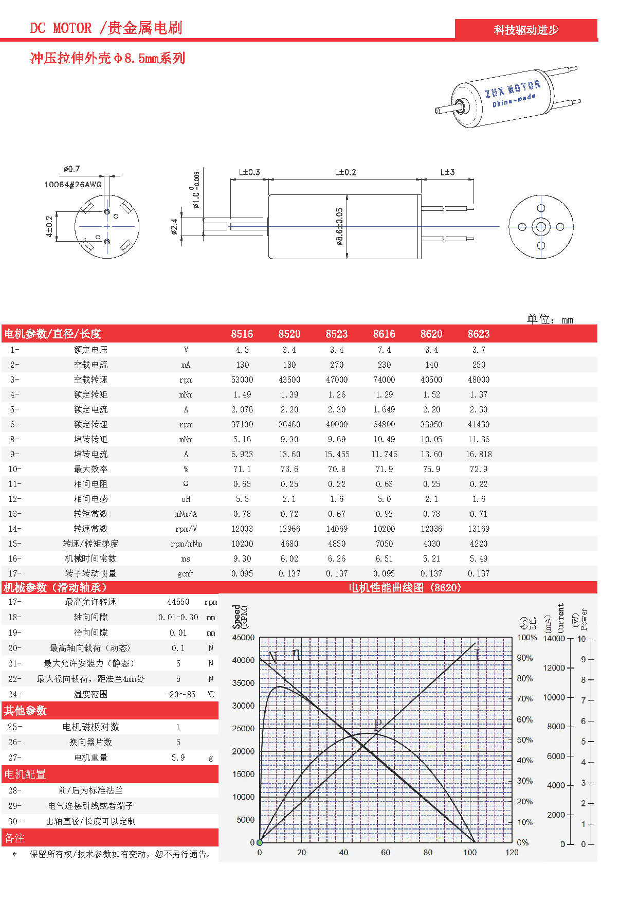 有刷沖壓殼數(shù)據(jù)_頁面_04.jpg