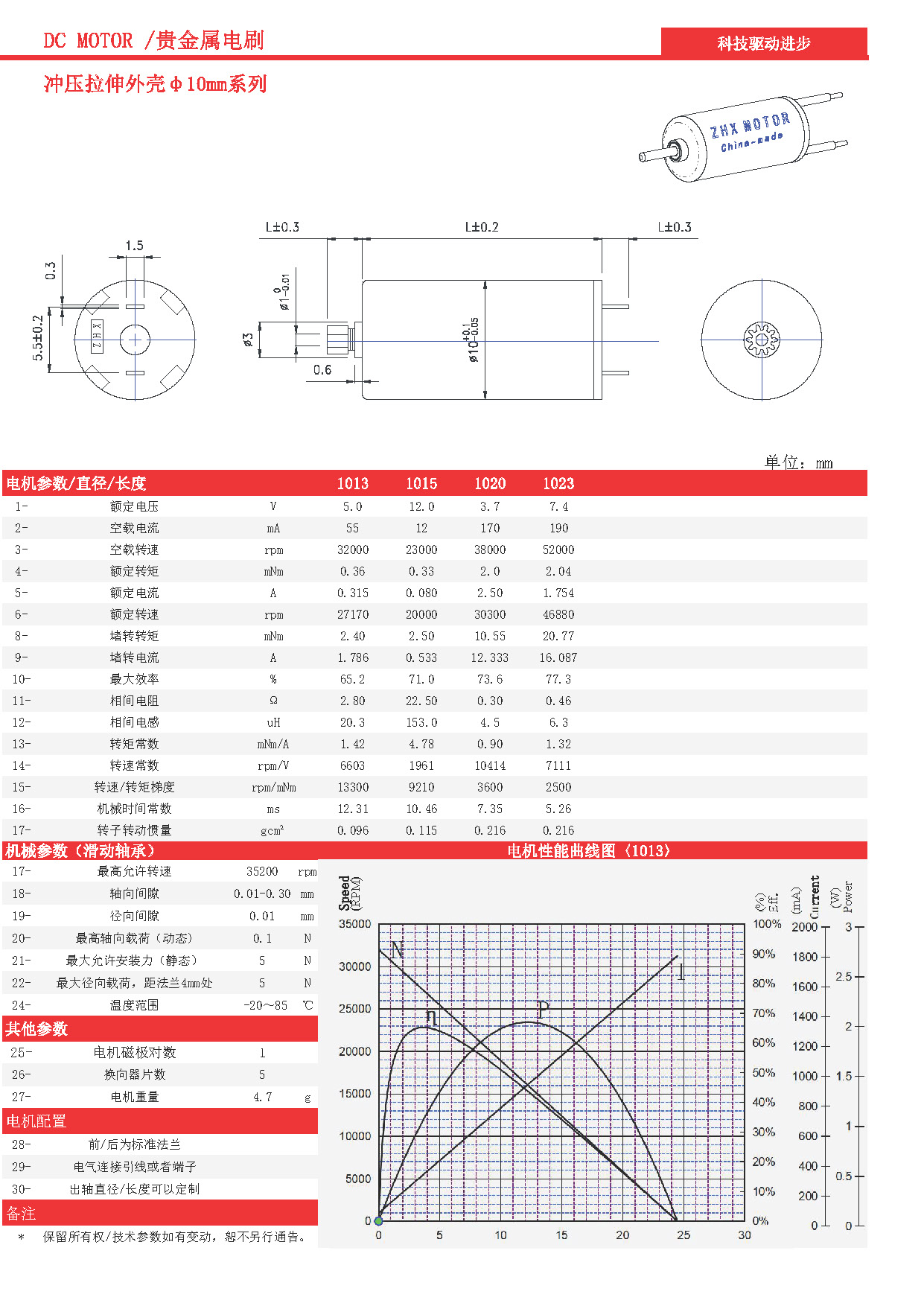 有刷沖壓殼數(shù)據(jù)_頁面_05.jpg