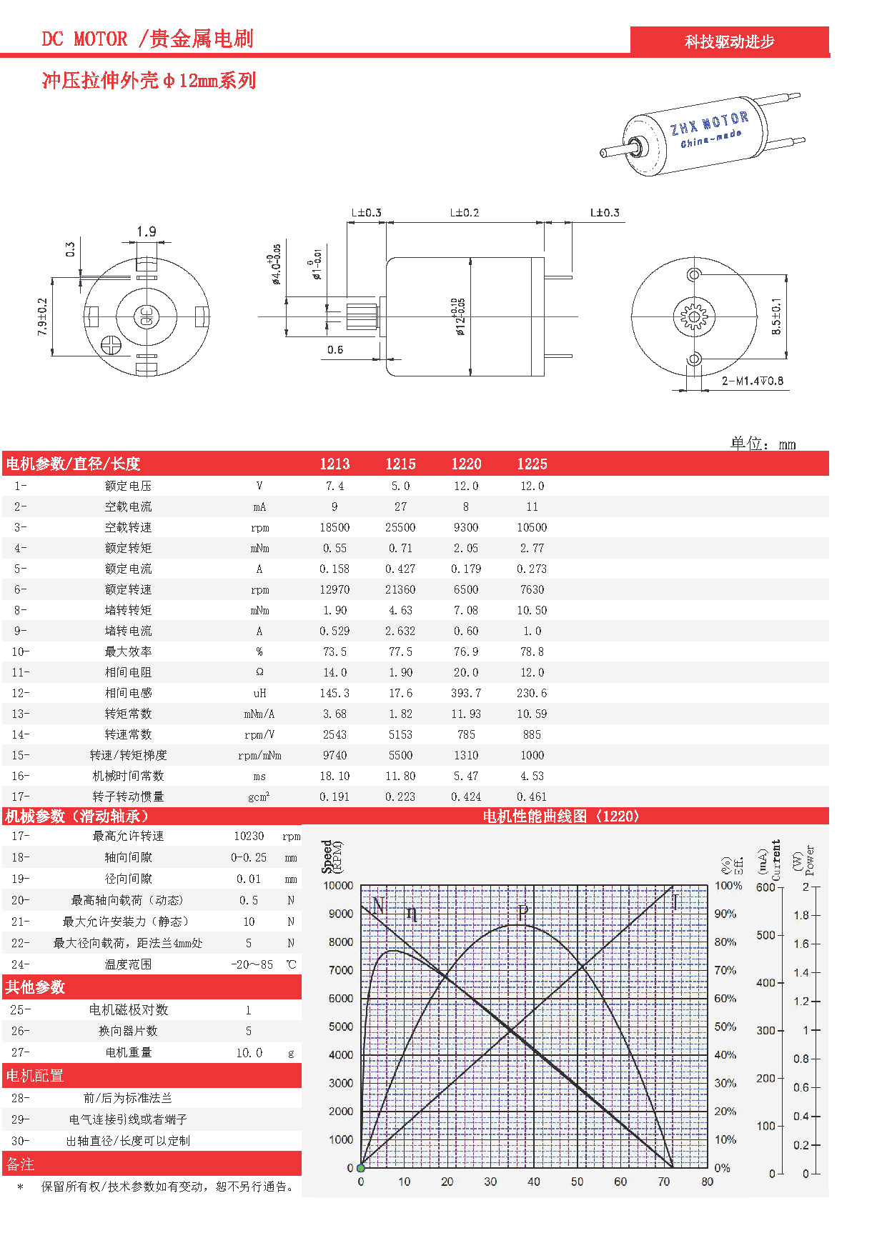 有刷沖壓殼數(shù)據(jù)_頁面_06.jpg