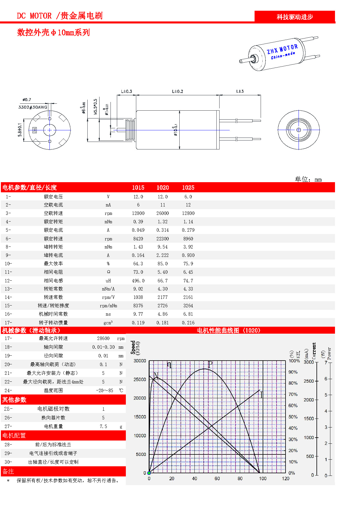 有刷數(shù)控殼數(shù)據(jù)_頁(yè)面_03.jpg
