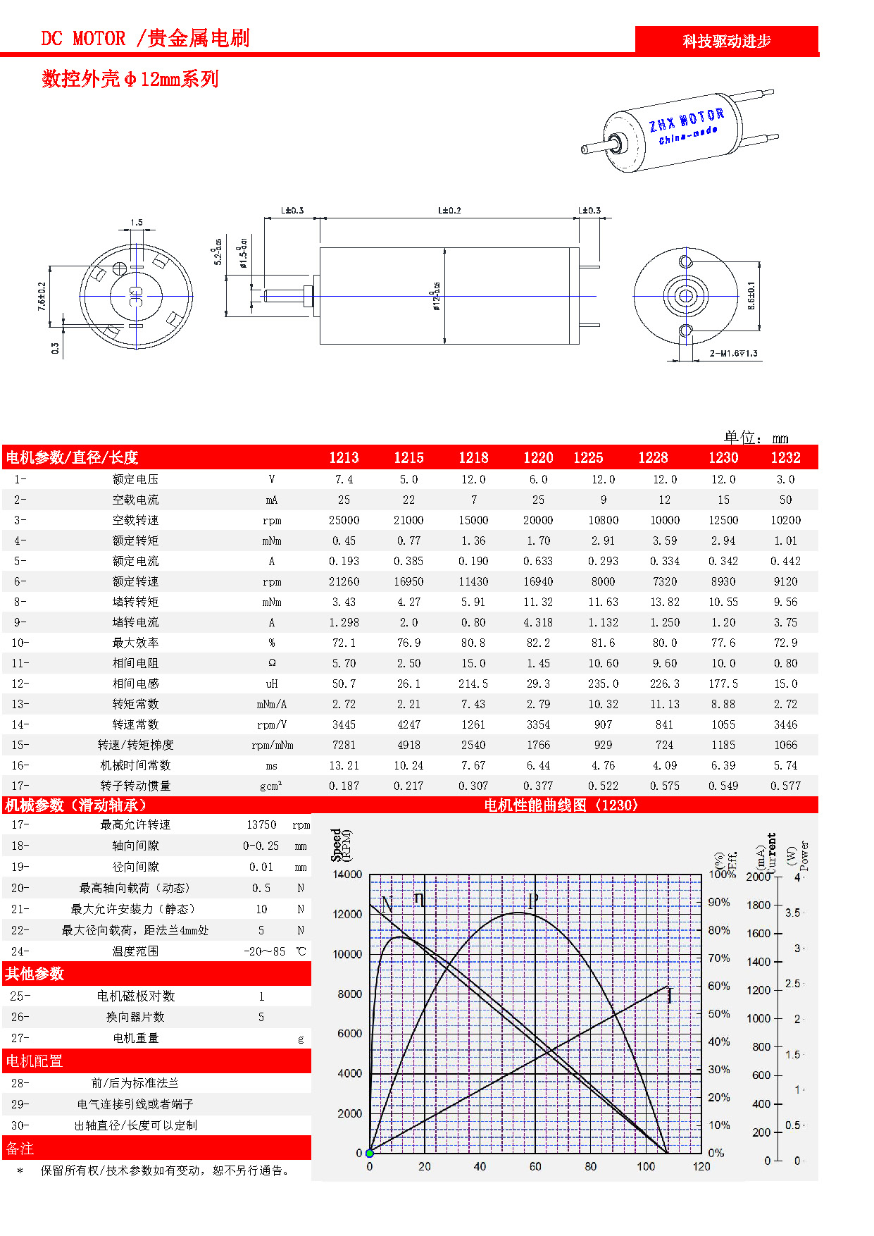 有刷數(shù)控殼數(shù)據(jù)_頁面_04.jpg