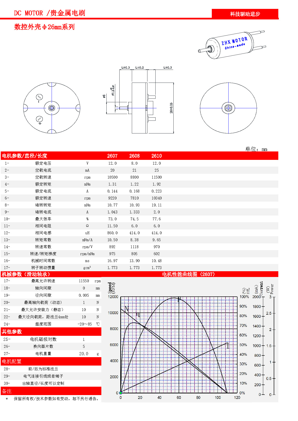 有刷數控殼數據_頁面_13.jpg